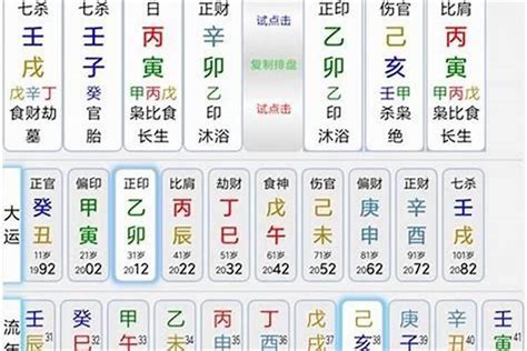 五行忌神|生辰八字喜用神在线查询